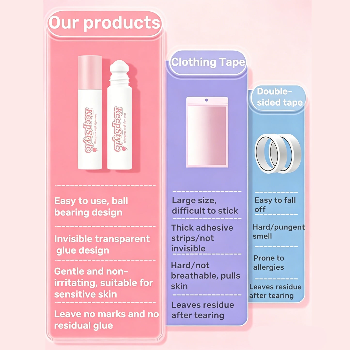 2 Pcs Body Adhesive Roll-On for Skin & Clothing, Liquid Roll on Anti-Slip Glue