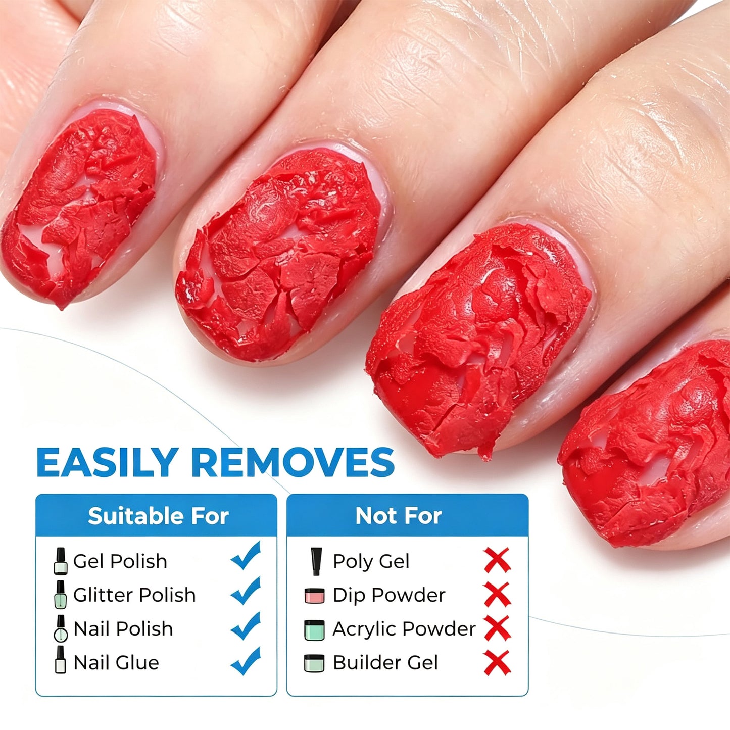 Gel Nail Polish Remover for Nails in 3-5 Mins
