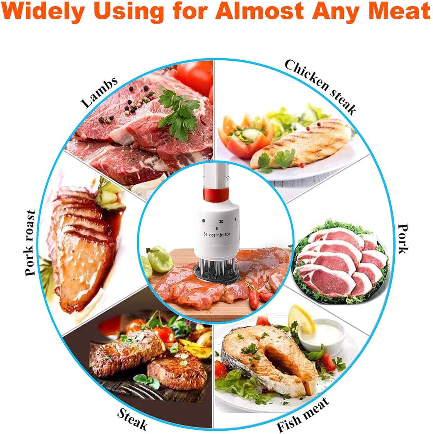 Meat Marinade Injector — Steak Seasoning Injection Needle
