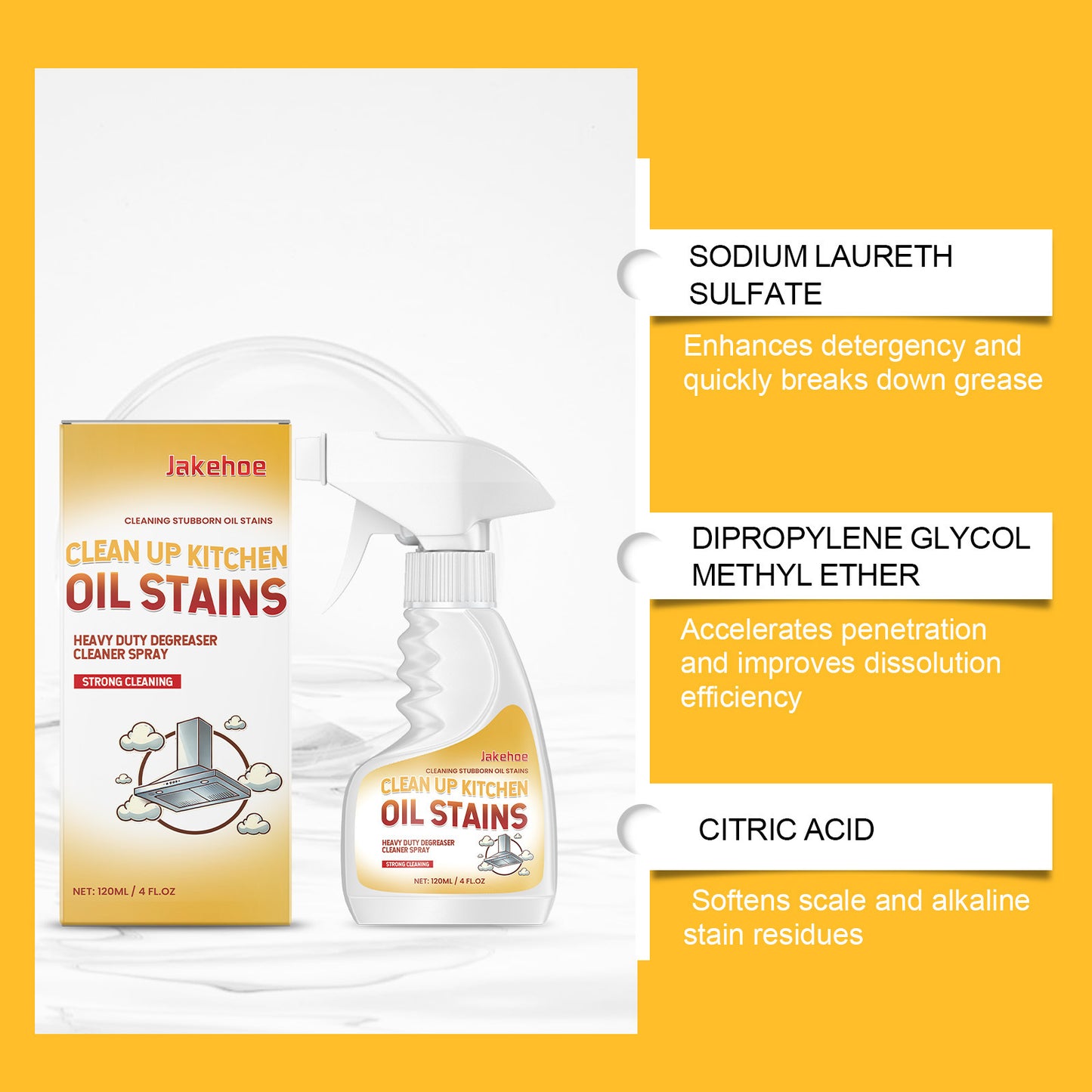 Heavy Duty Kitchen Degreaser Spray for Stovetop, Oven & Kitchen Surfaces
