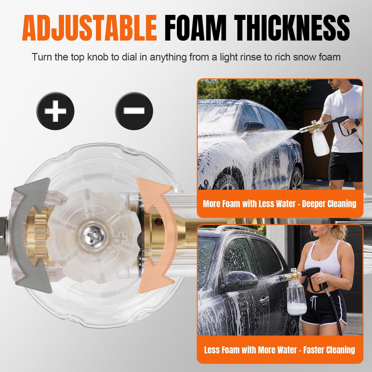Foam Cannon for Pressure Washer