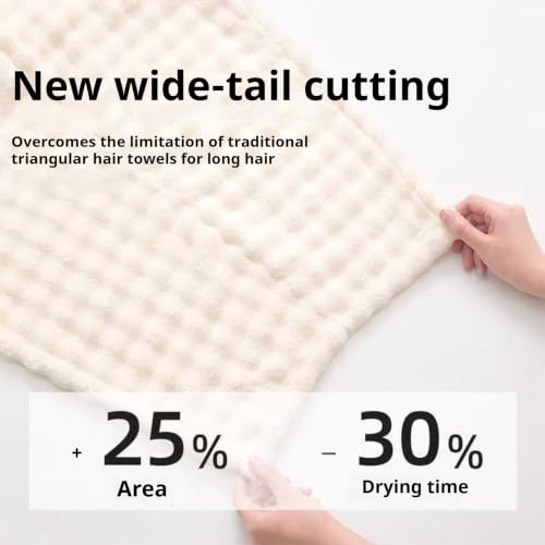 Ultra Absorbent Fast-Drying Hair Turban