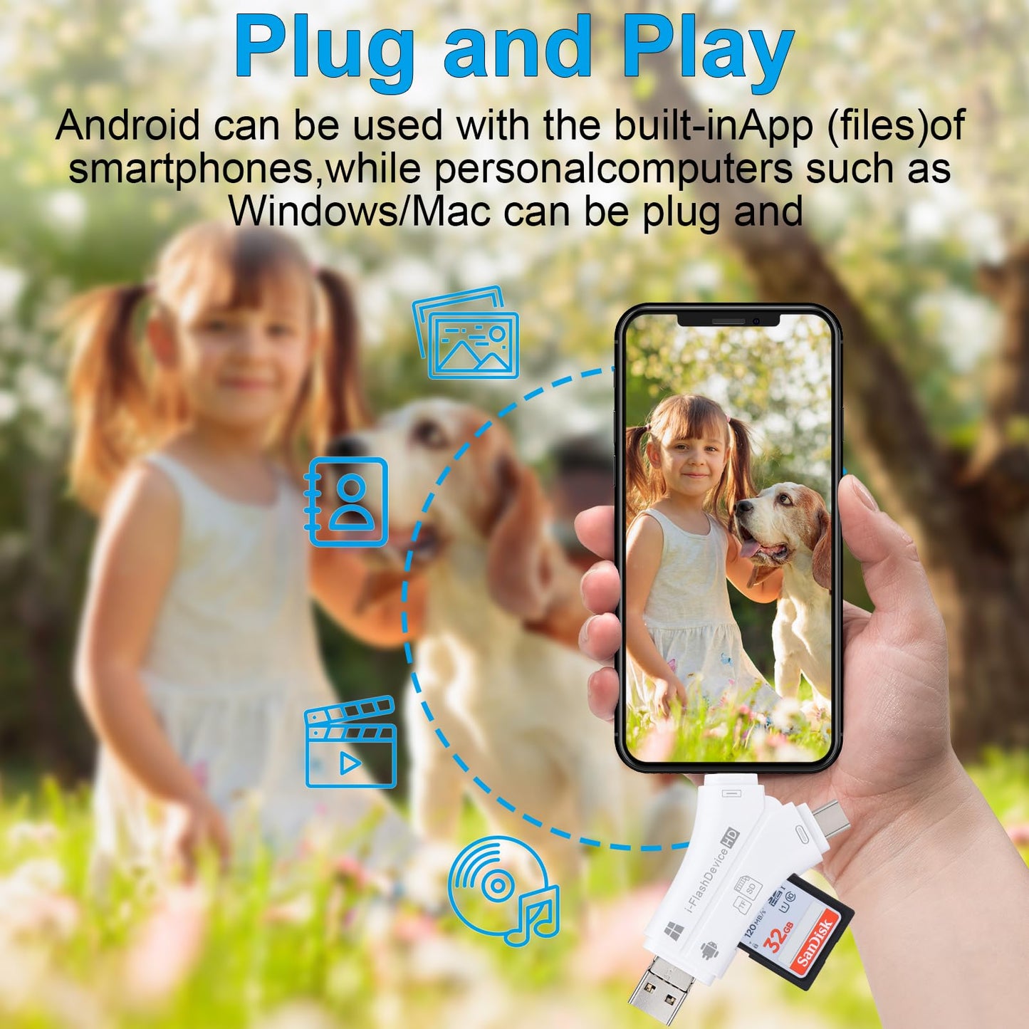 4 in 1 SD Card Reader Reads
