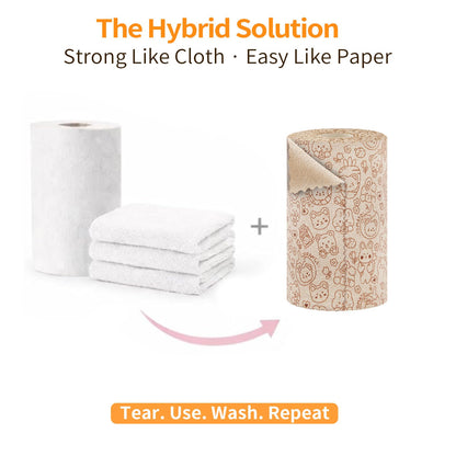Two Volumes Tear Away Dish Cloths Rolls
