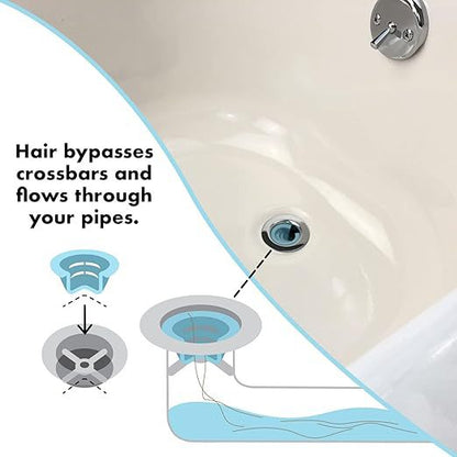 2-Pack Silicone Bathtub Drain Funnel, Small & Large Guard