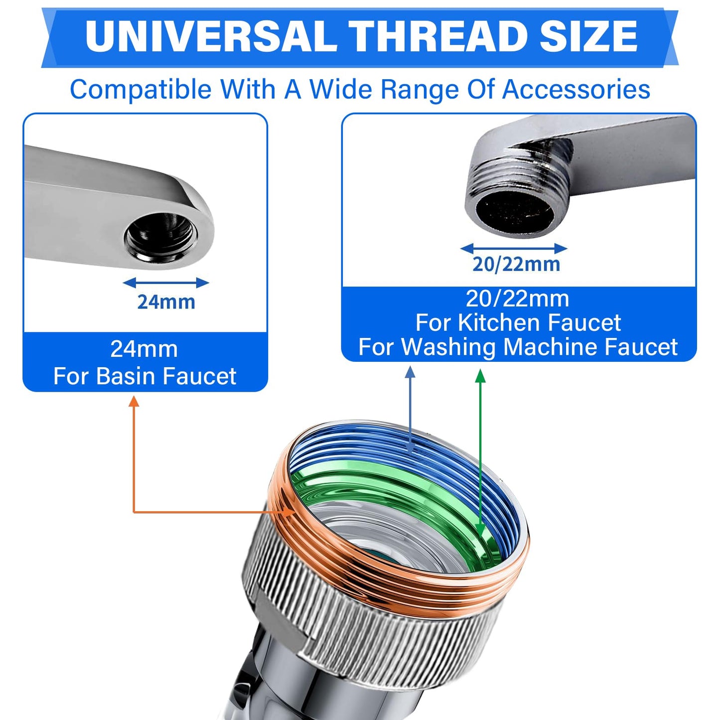 360° Rotating Faucet Extender with Adapter
