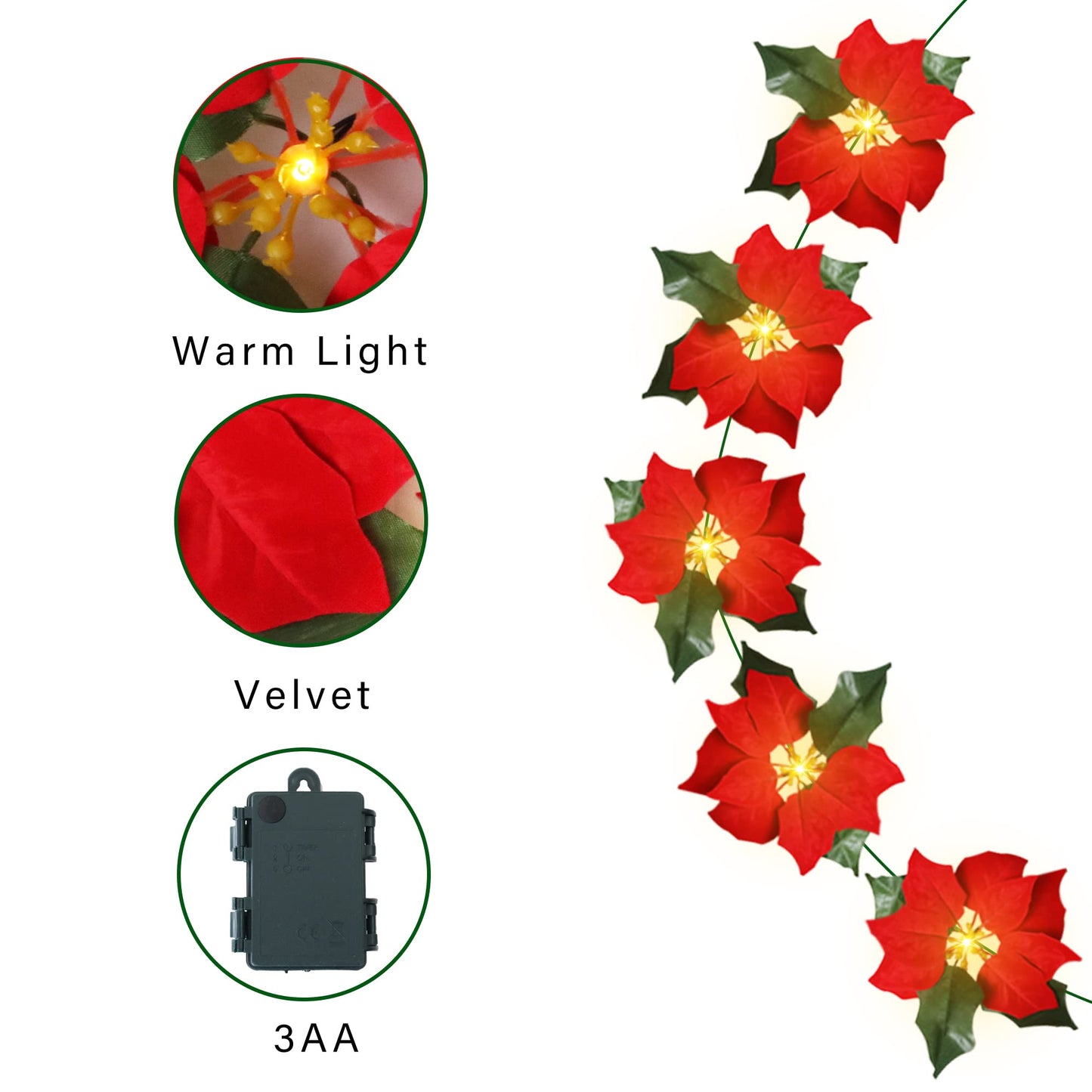LED Poinsettia String Lights Christmas Garland