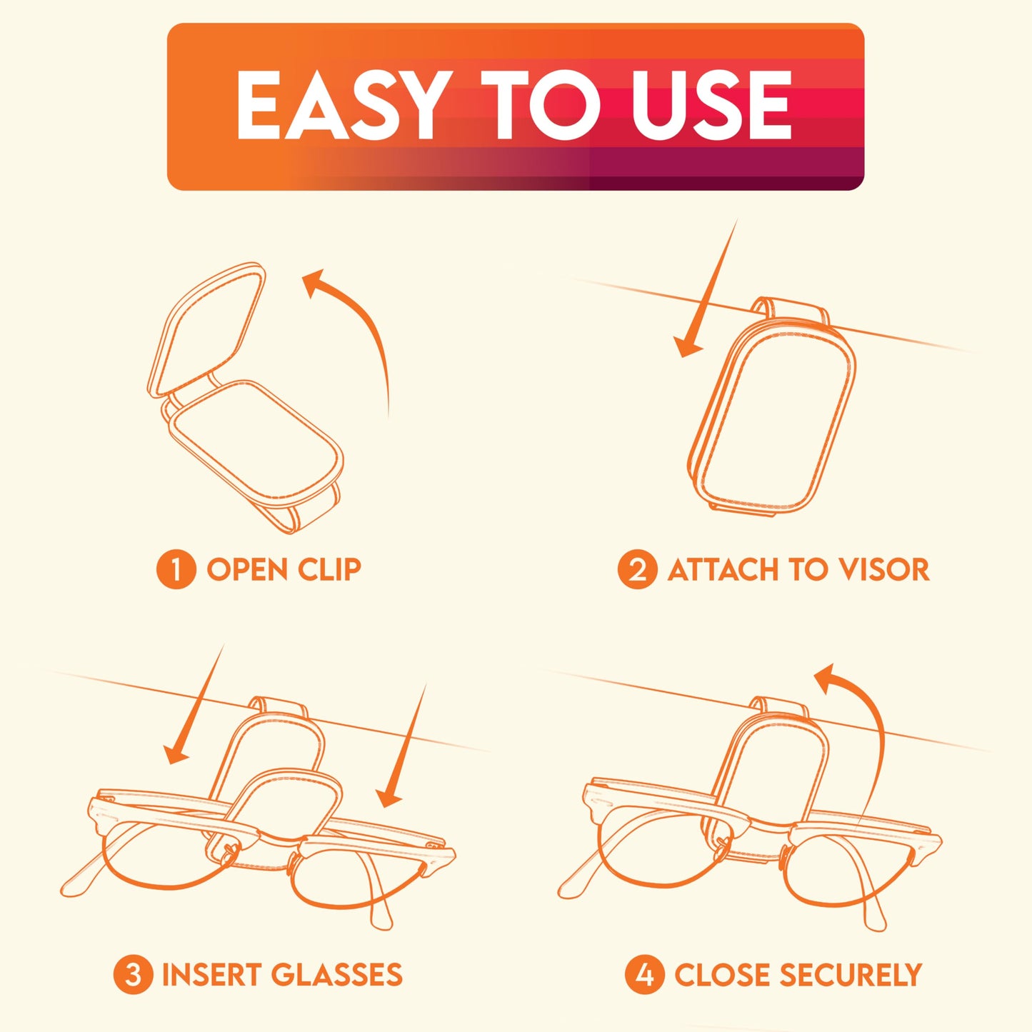 2 PSC Sunglasses Holder for Car Visor