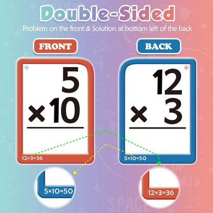Math Flash Cards + Math Board