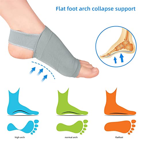 Upgrade Metatarsal Compression Arch Support Sleeves with Gel Pad Inside