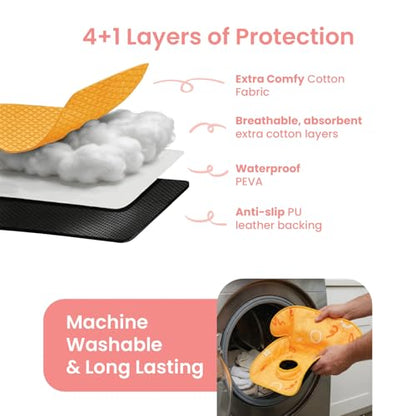 Carseat Protector for Potty Training Toddler