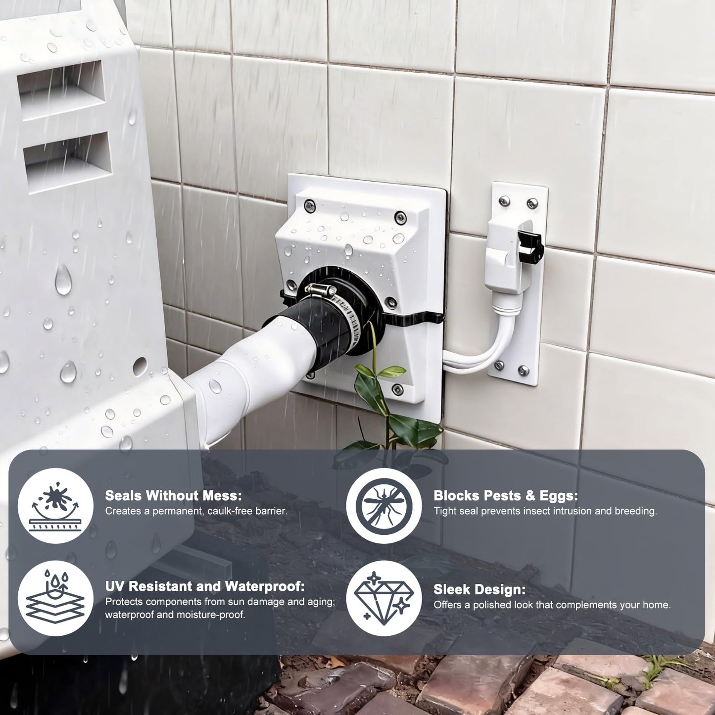 Wall Penetration Cover