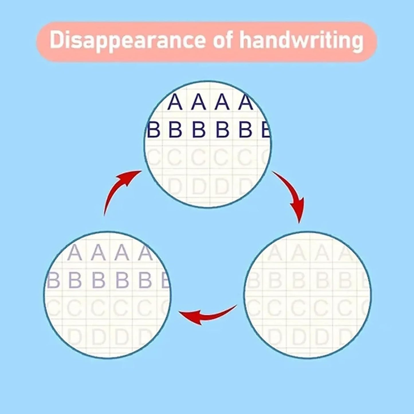 5 Reusable Magic Writing Book