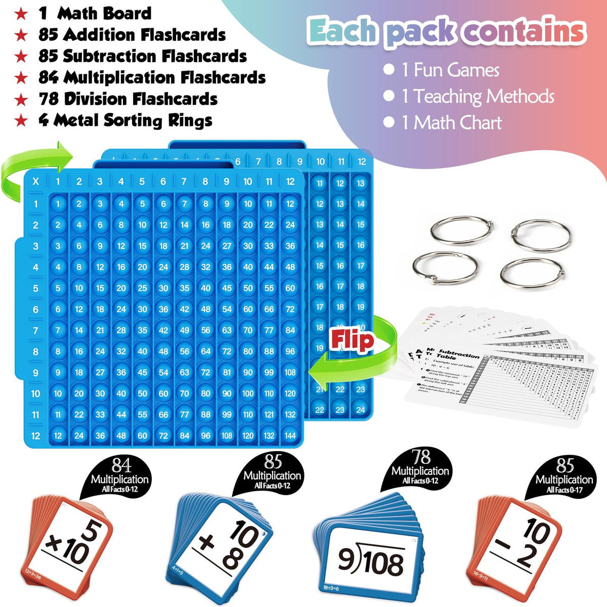 Math Flash Cards + Math Board
