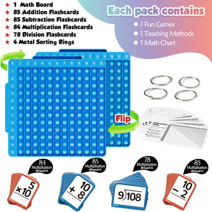 Math Flash Cards + Math Board