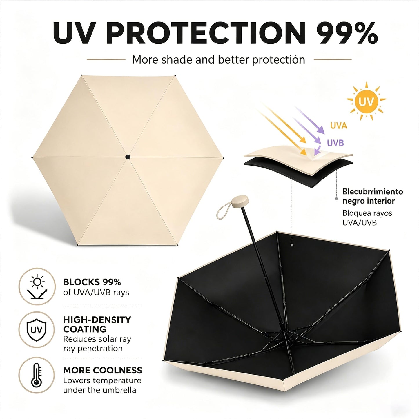 UPF50+ Mini Travel Sun Umbrella for Purse With Case