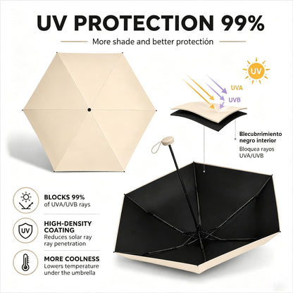 UPF50+ Mini Travel Sun Umbrella for Purse With Case