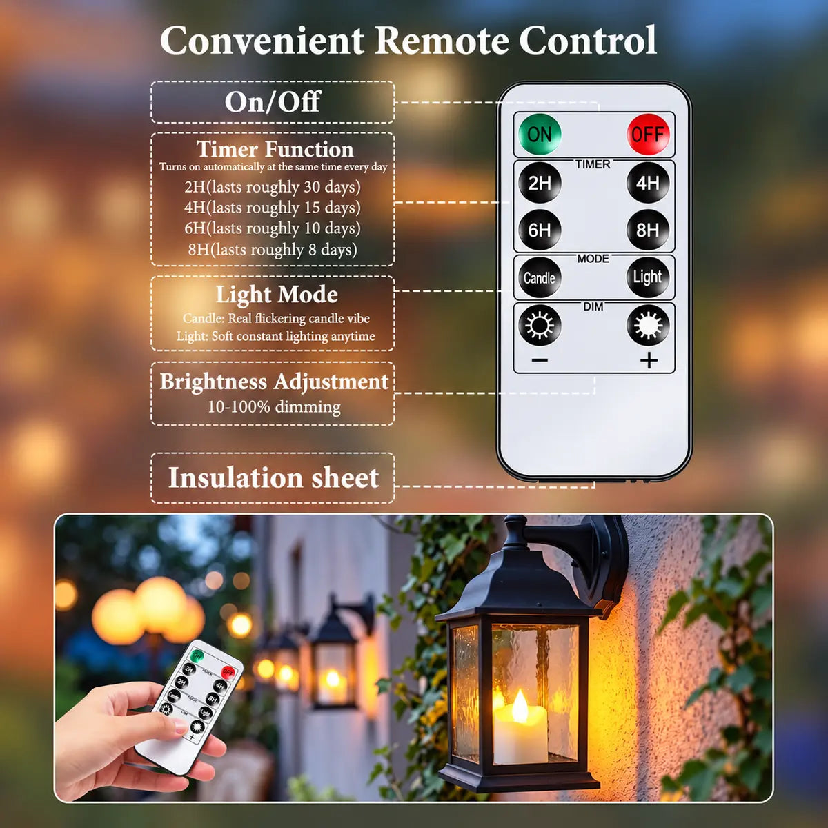 Rechargeable Tea Lights Candles with Remote & Charging Base