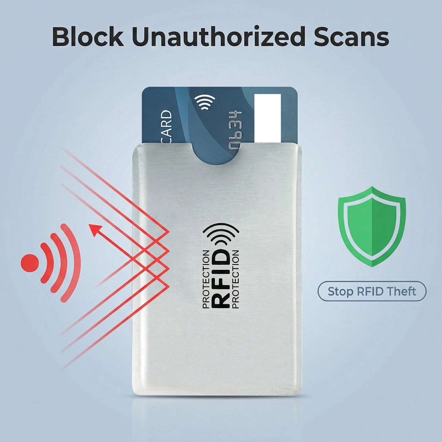 20 Pcs RFID Blocking Card Sleeve