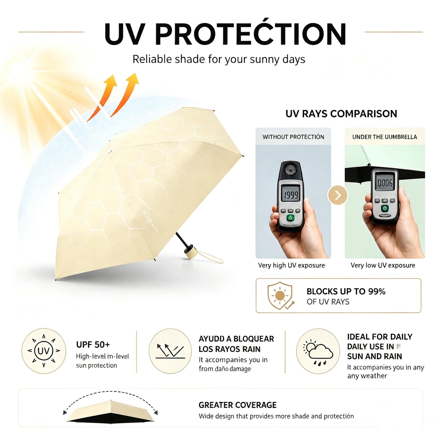 UPF50+ Mini Travel Sun Umbrella for Purse With Case
