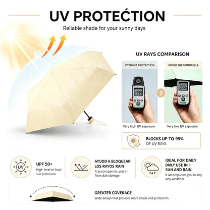 UPF50+ Mini Travel Sun Umbrella for Purse With Case