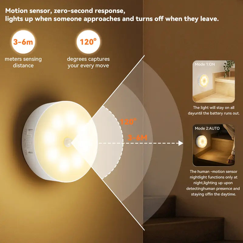 2 Pcs Indoor Motion Sensor Night Light, USB Rechargeable Lamp, Magnetic Mount