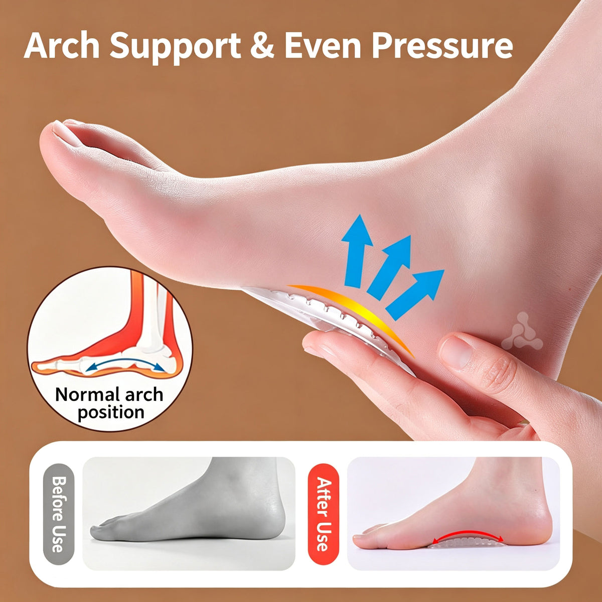 4 Pairs Silicone Foot Arch Support Pads for Flat Feet Plantar Fasciitis Relief