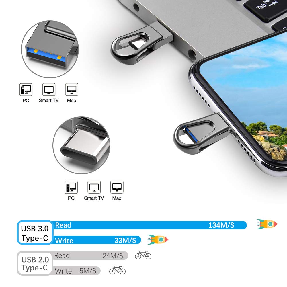 2-in-1 OTG USB 3.0 Thumb Drive