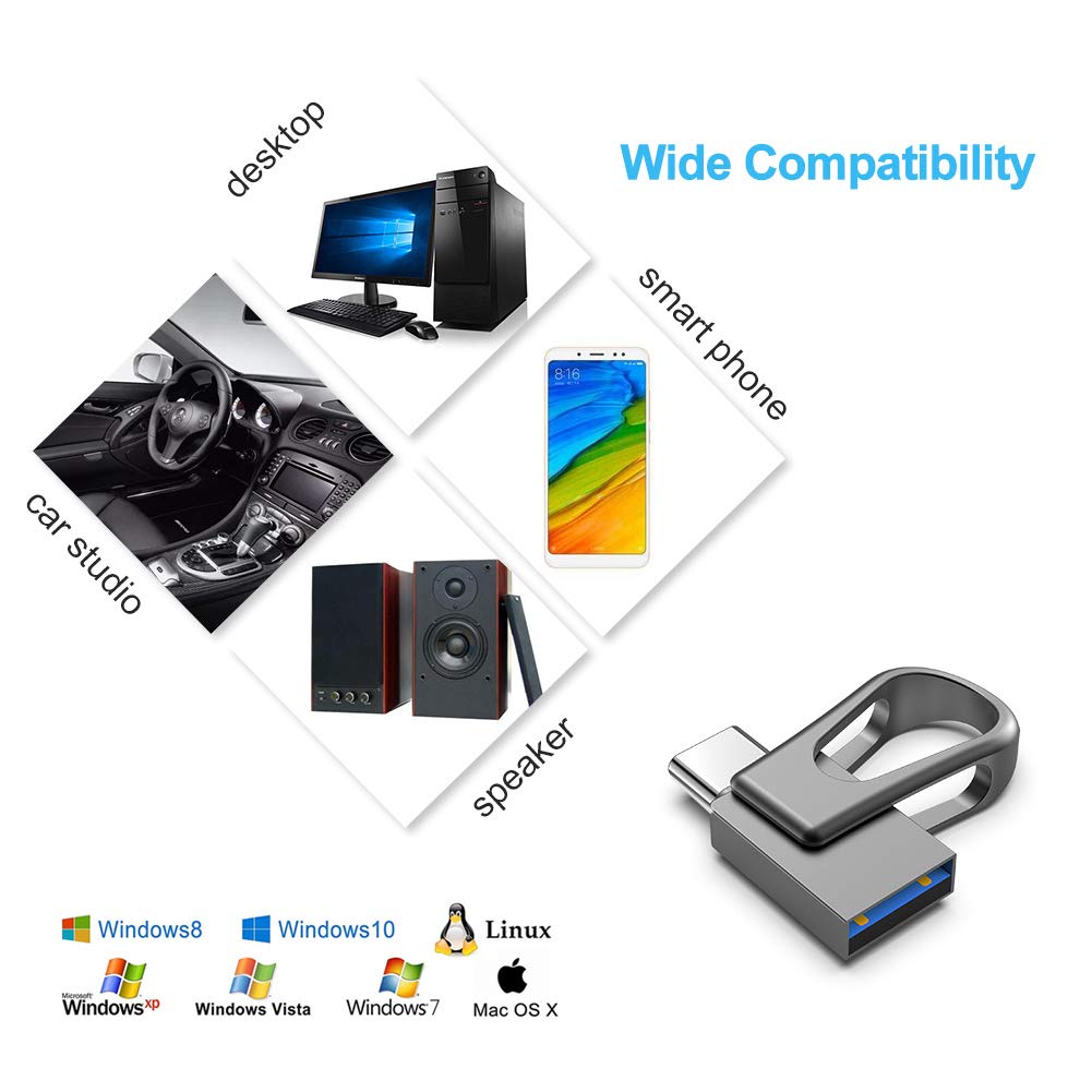 2-in-1 OTG USB 3.0 Thumb Drive
