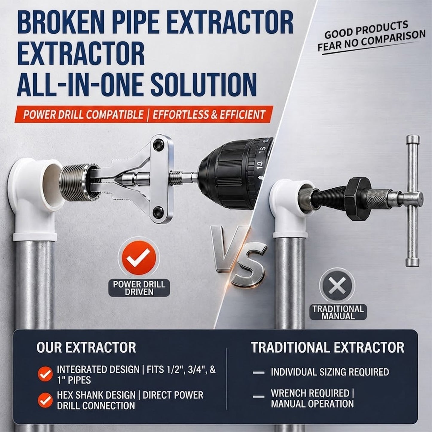 Universal Pipe Thread Remover Compatible with Power Drill & Ratchet
