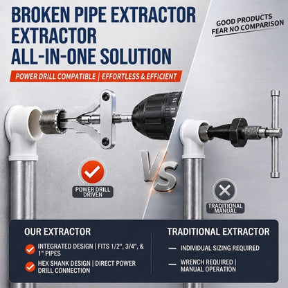 Universal Pipe Thread Remover Compatible with Power Drill & Ratchet