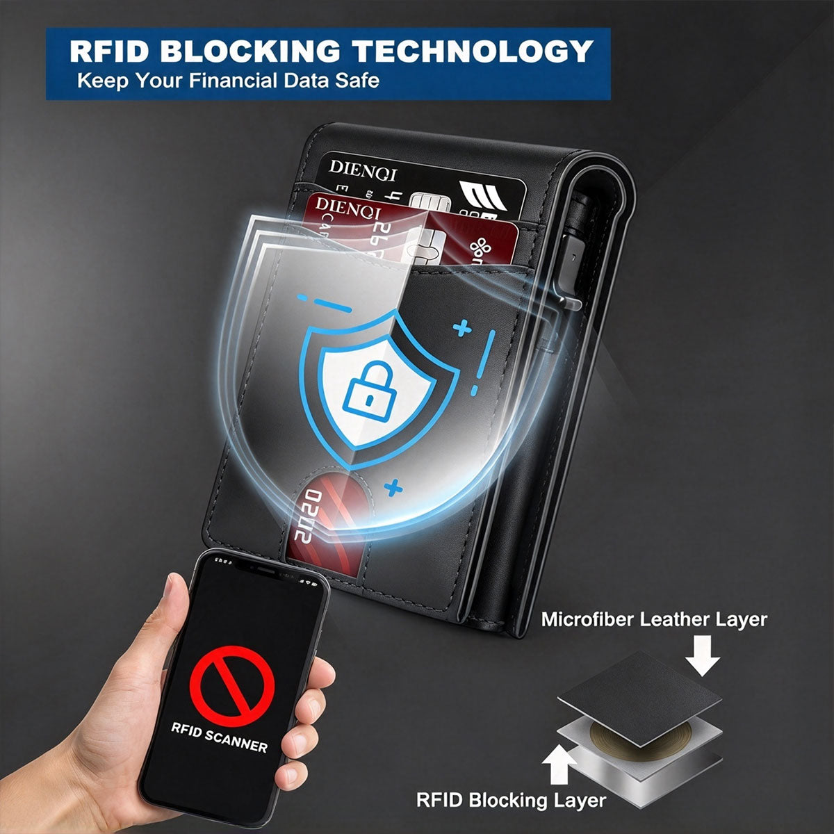 Slim RFID Blocking Wallet with Pop Up Card Holder ID Window