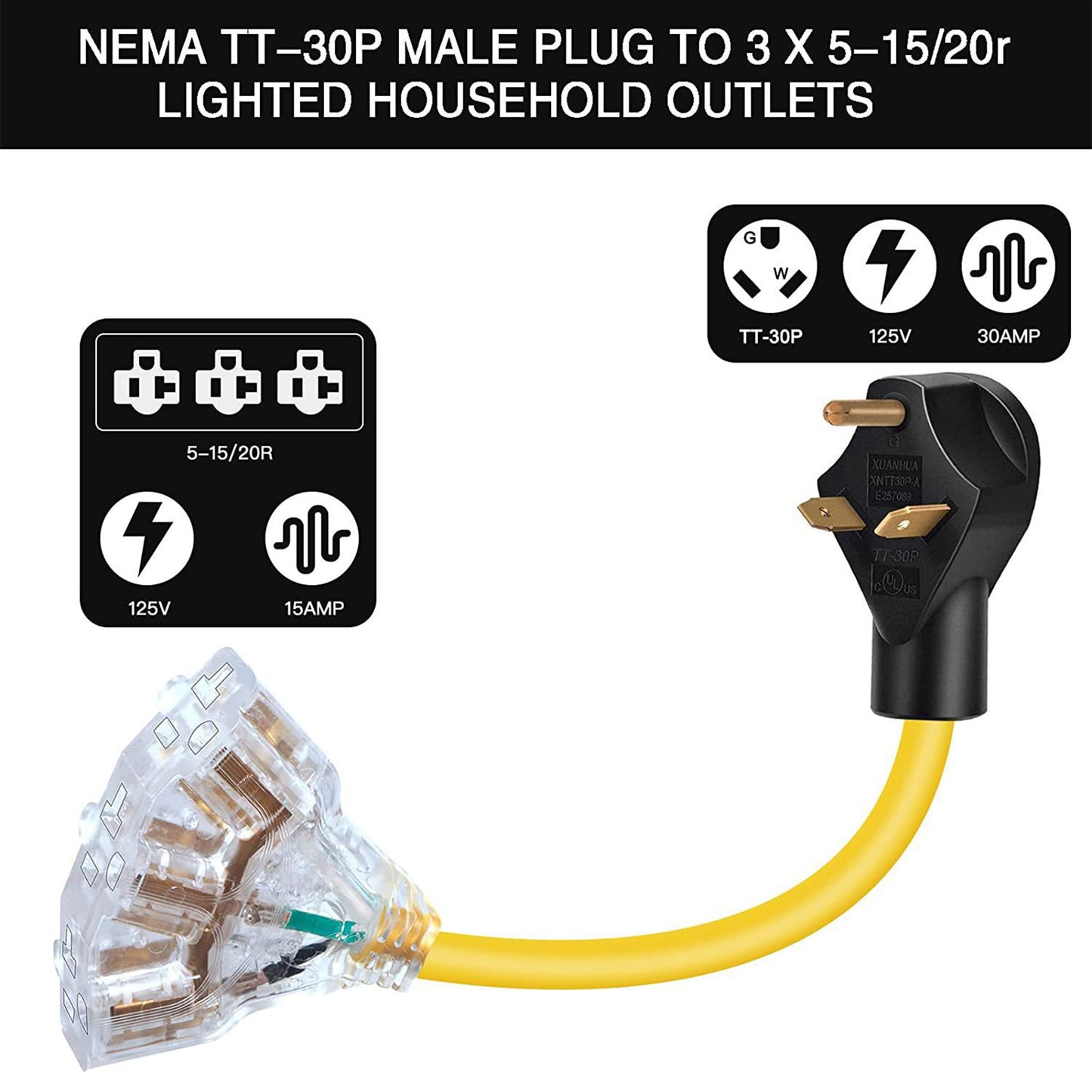 TT-30P to 3X 5-20R Household Outlet for RV Generators with Lighted End