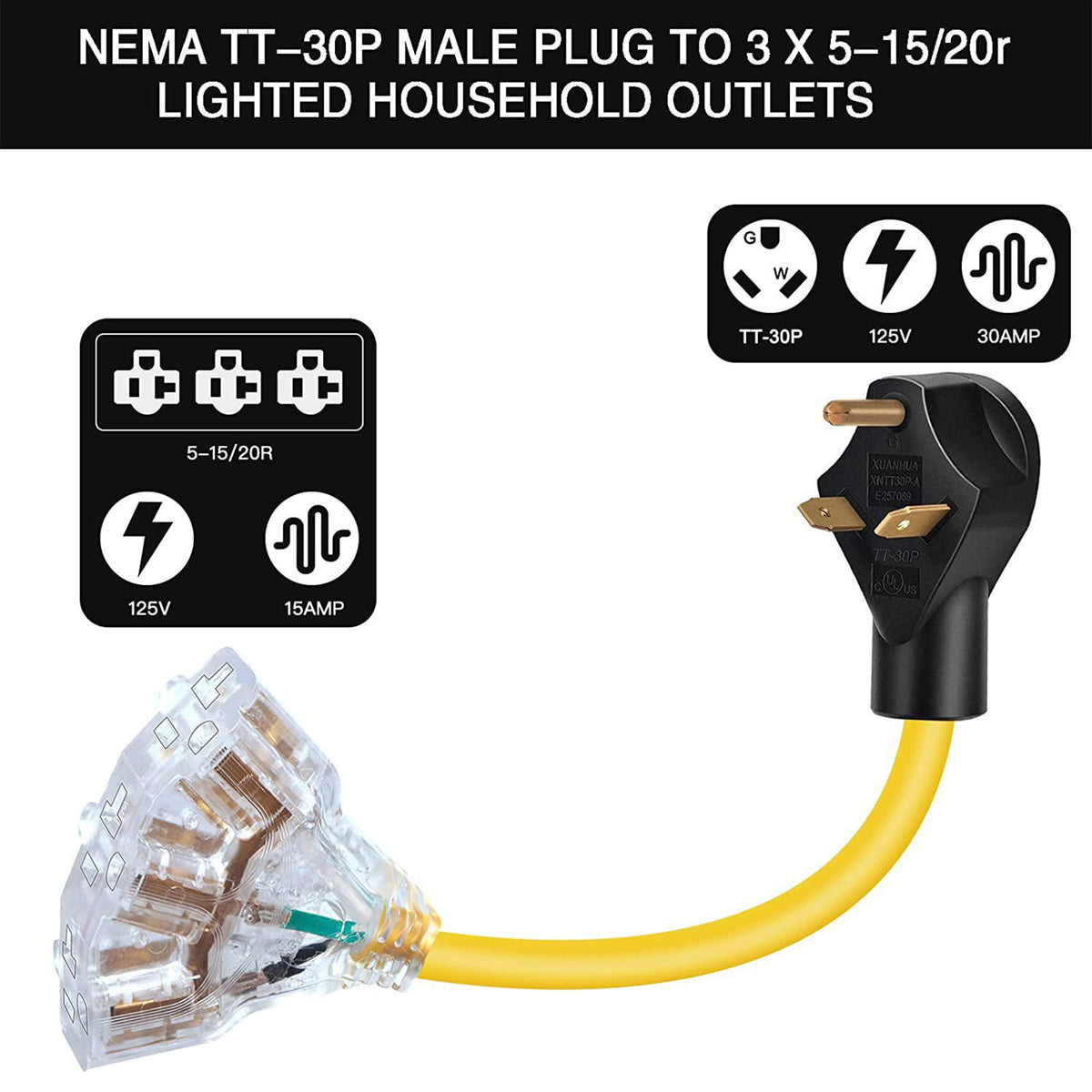 TT-30P to 3X 5-20R Household Outlet for RV Generators with Lighted End