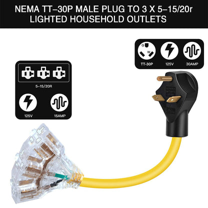TT-30P to 3X 5-20R Household Outlet for RV Generators with Lighted End