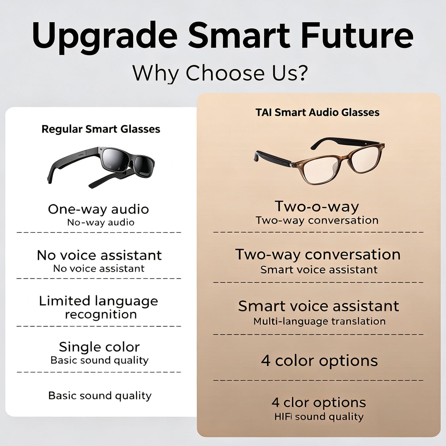 AI Smart Glasses - Equipped with Camera - Multi-language AI Translation - Photochromic Lenses