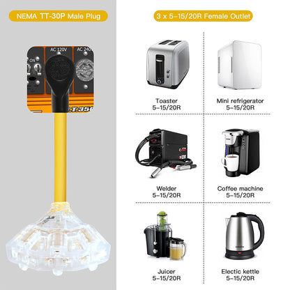 TT-30P to 3X 5-20R Household Outlet for RV Generators with Lighted End