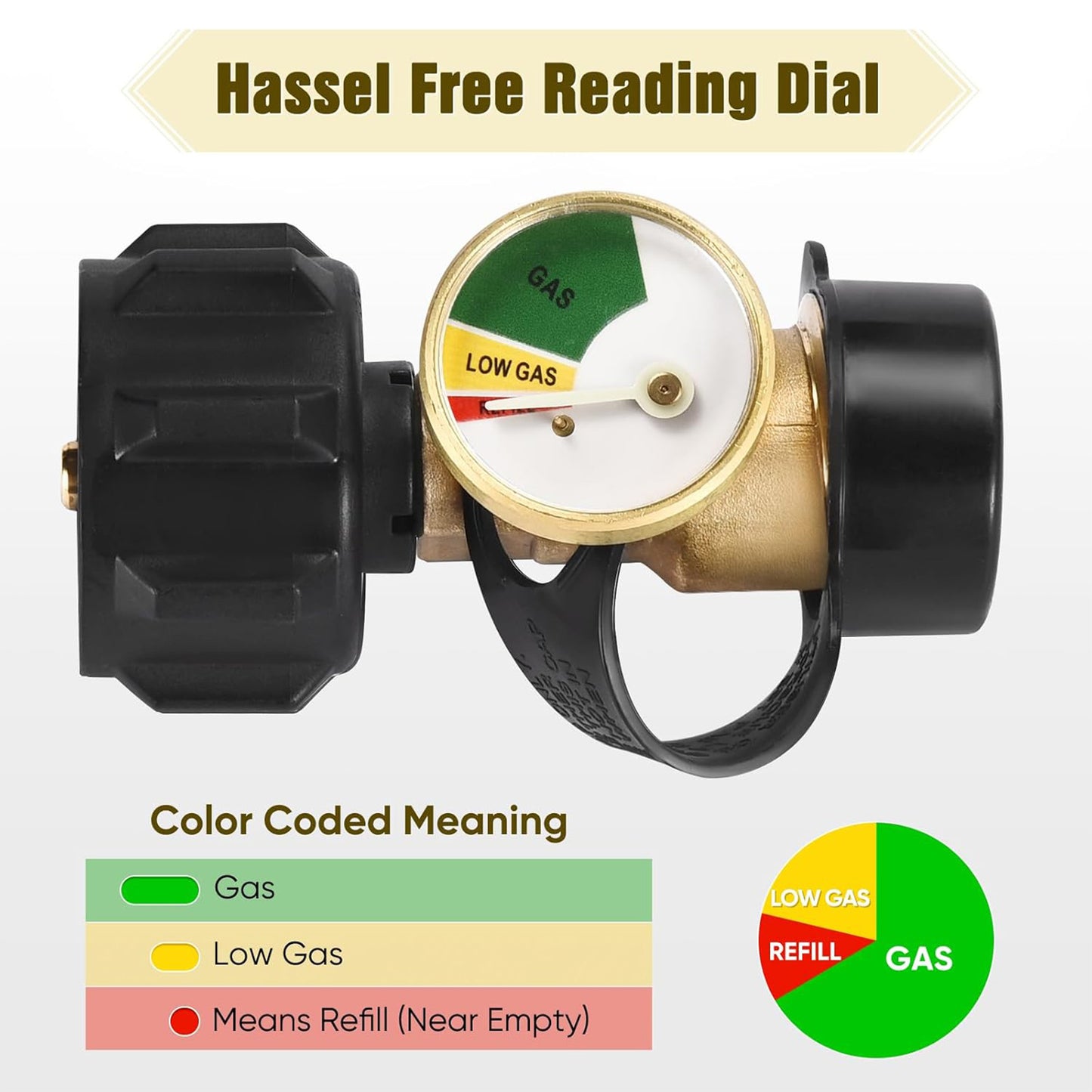 Propane Tank Gauge Level Indicator Leak Detector Gas Pressure Meter Universal