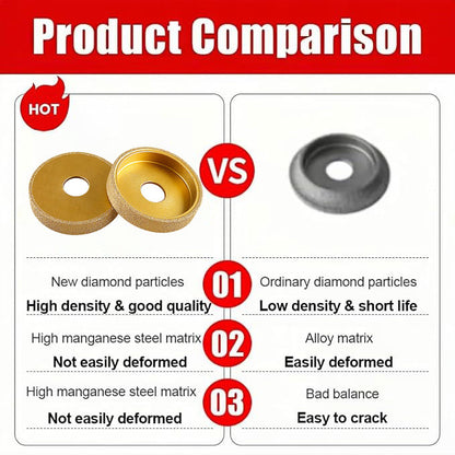 Diamond Grinding Wheel/Polishing Disc -Selectable Thickness