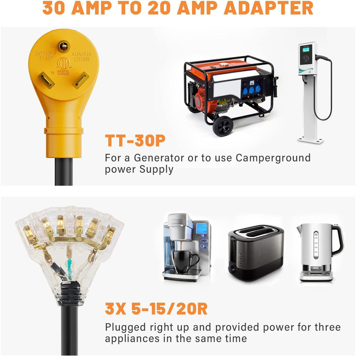 TT-30P to 3X 5-20R Household Outlet for RV Generators with Lighted End