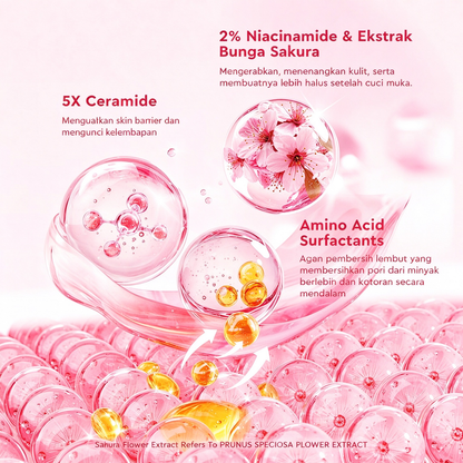 Niacinamide Serum Facial Wash for All Skin Types