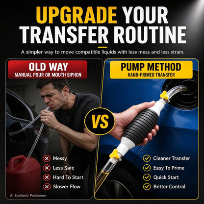 Manual Siphon Pump Kit with 1.5m Hose