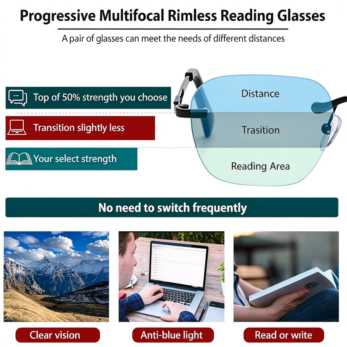 Photochromic Blue Light Blocking Reading Glasses