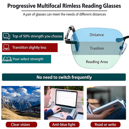 Photochromic Blue Light Blocking Reading Glasses