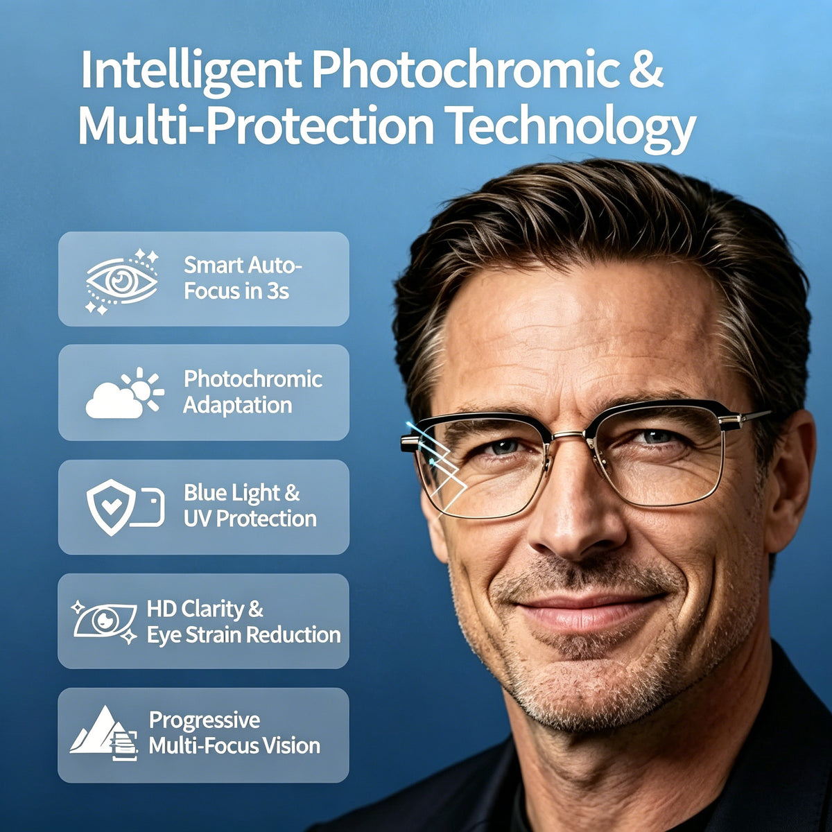 Photochromic Smart Zoom Reading Glasses Anti-Blue with UV Protection