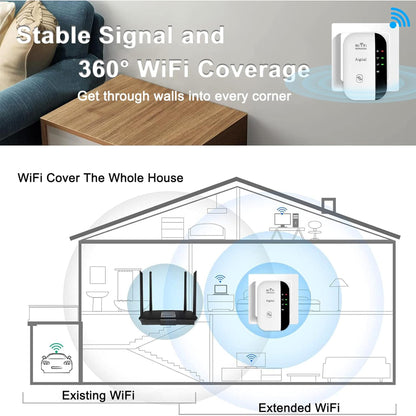 WiFi Extender Signal Booster – 300Mbps Wireless Range Repeater, Covers Up to 1200 Sq.ft & 30 Devices (2.4GHz)