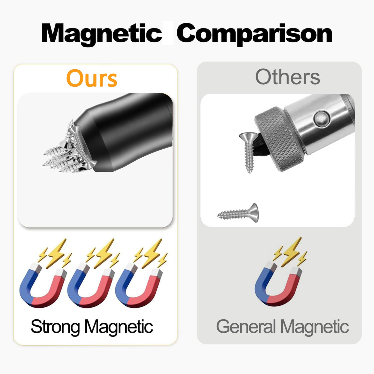 2 Pcs Strong Magnetic Screw Ring for Hex Screwdriver and Power Bits