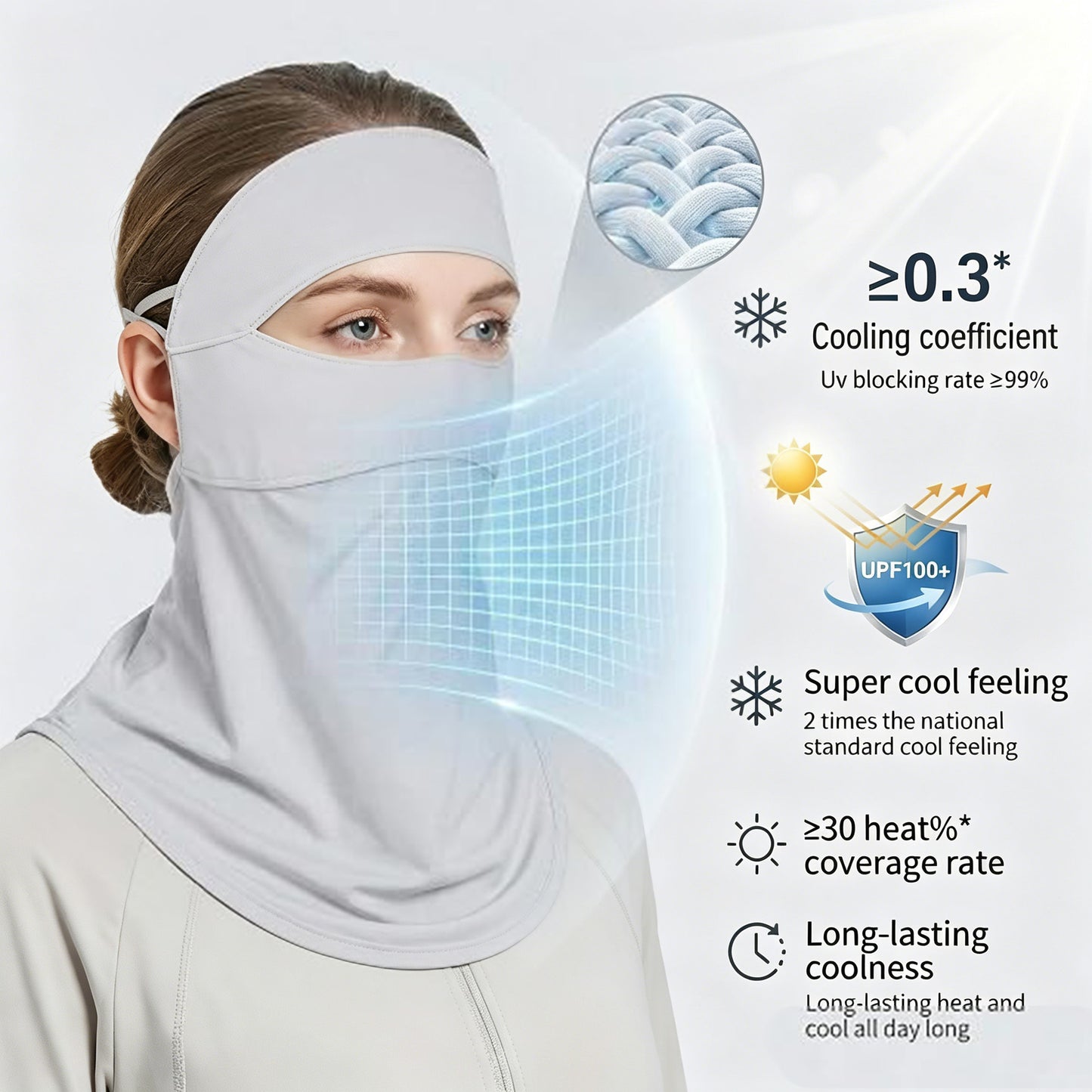 UPF 50+ Women Full Face Mask – Anti-UV Breathable Sun Protection Face Cover for Outdoor Sports