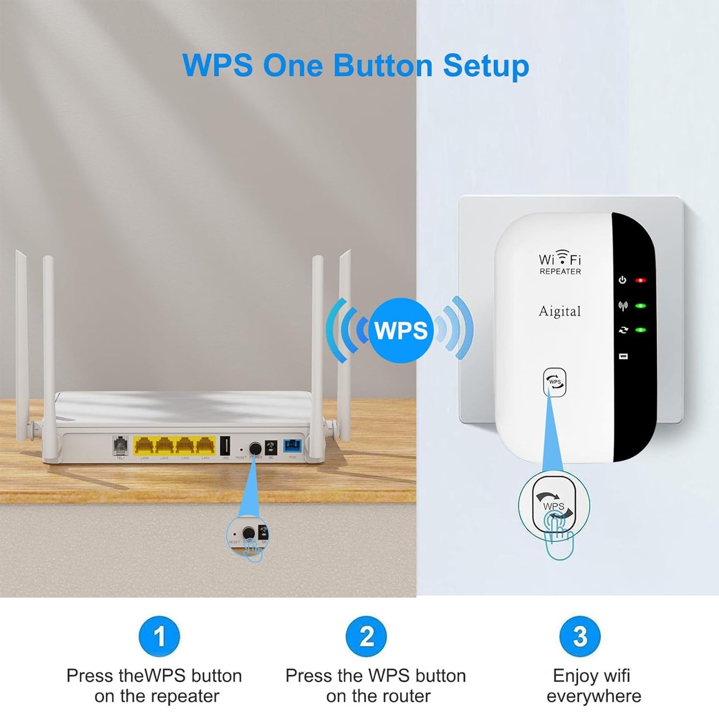 WiFi Extender Signal Booster – 300Mbps Wireless Range Repeater, Covers Up to 1200 Sq.ft & 30 Devices (2.4GHz)