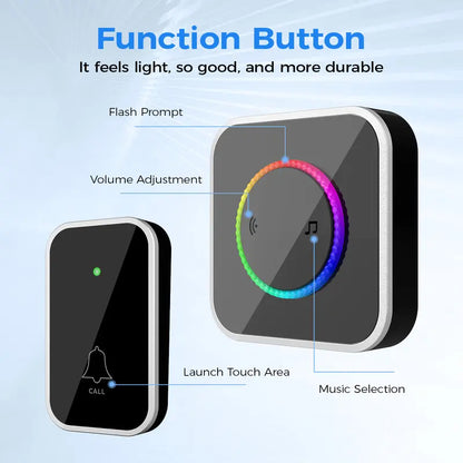 Wireless Home Security Door Bell Ringer - Waterproof,Adjustable Volume